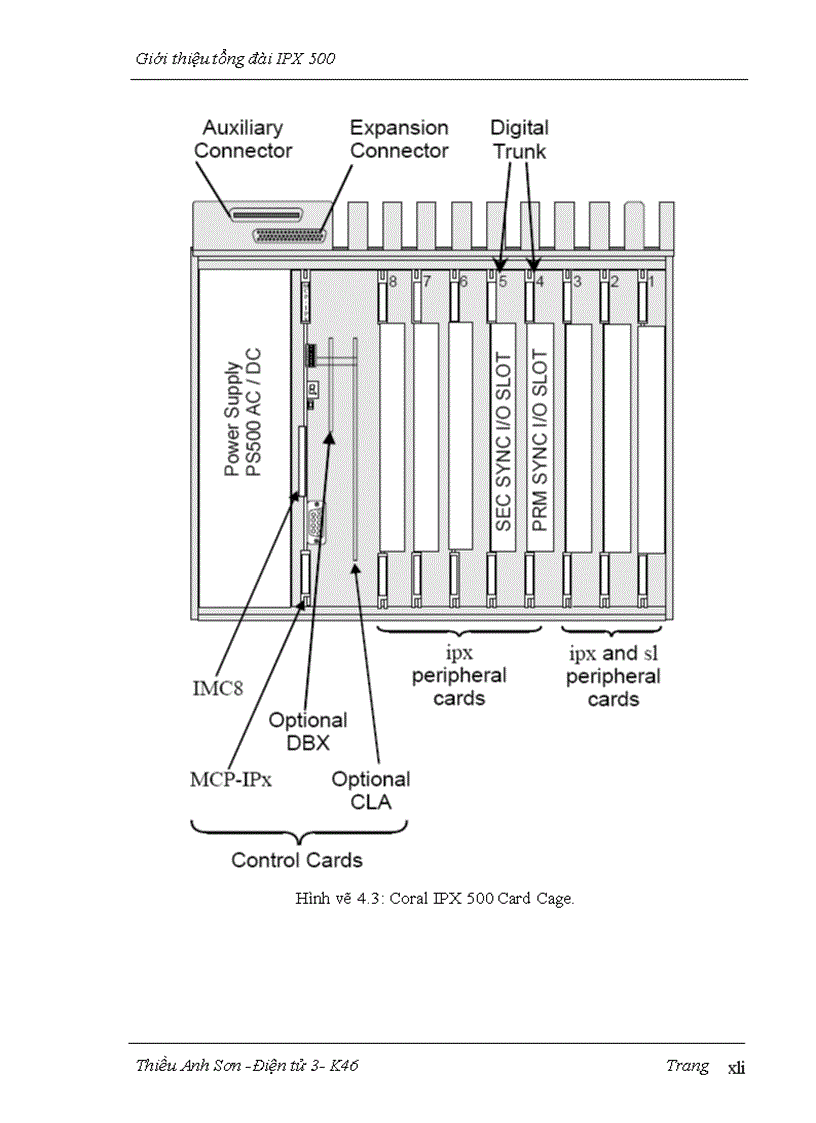 image for page Triển khai ứng dụng tổng đài Coral IPX