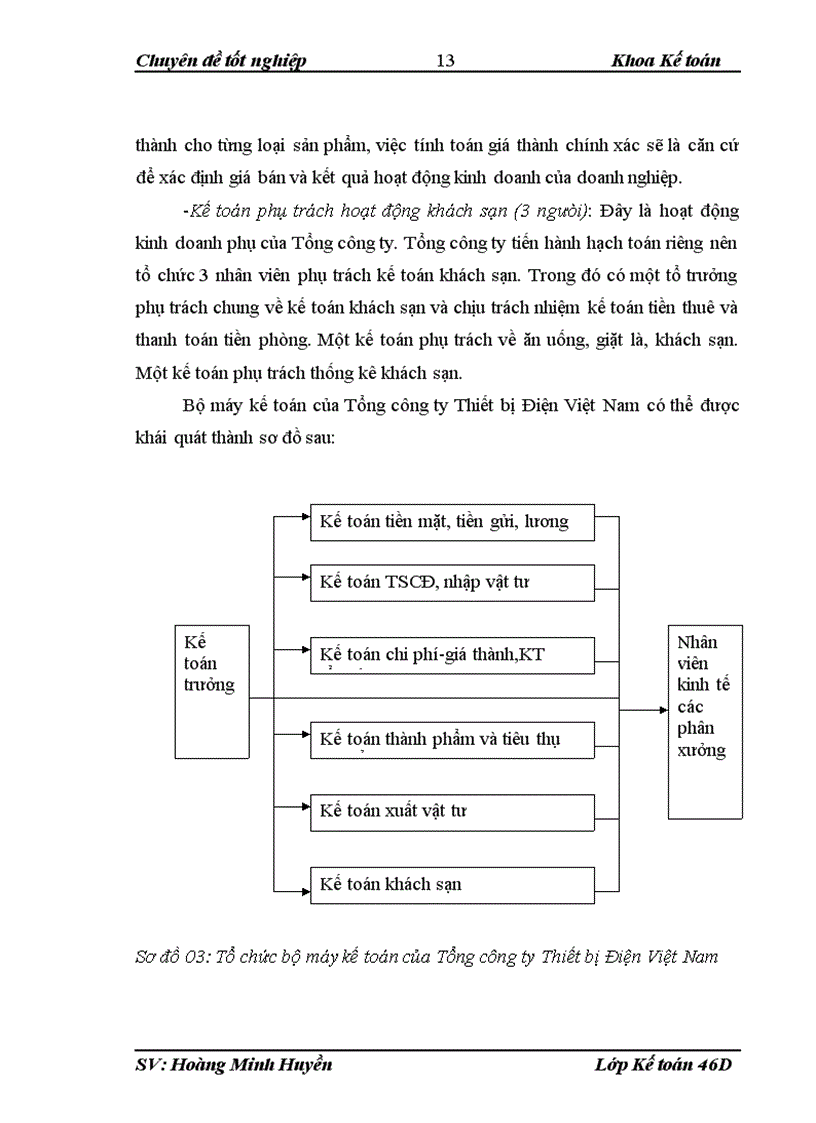image for page Hoàn thiện kế toán chi phí sản xuất và tính giá thành sản phẩm tại Tổng công ty Thiết bị Điện Việt Nam 1