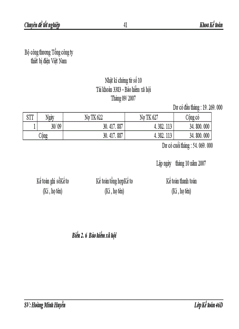 image for page Hoàn thiện kế toán chi phí sản xuất và tính giá thành sản phẩm tại Tổng công ty Thiết bị Điện Việt Nam 1