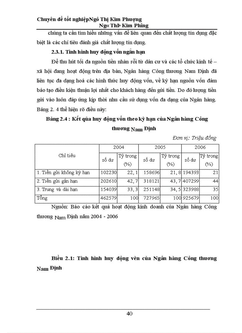 image for page Giải pháp nâng cao chất lượng tín dụng ngắn hạn tại Ngân hàng Công thương Nam Định 1
