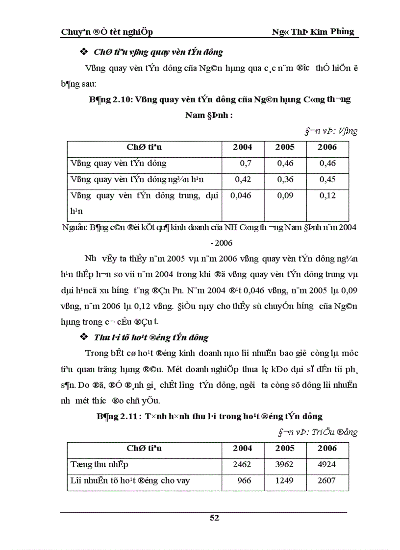 image for page Giải pháp nâng cao chất lượng tín dụng ngắn hạn tại Ngân hàng Công thương Nam Định 1