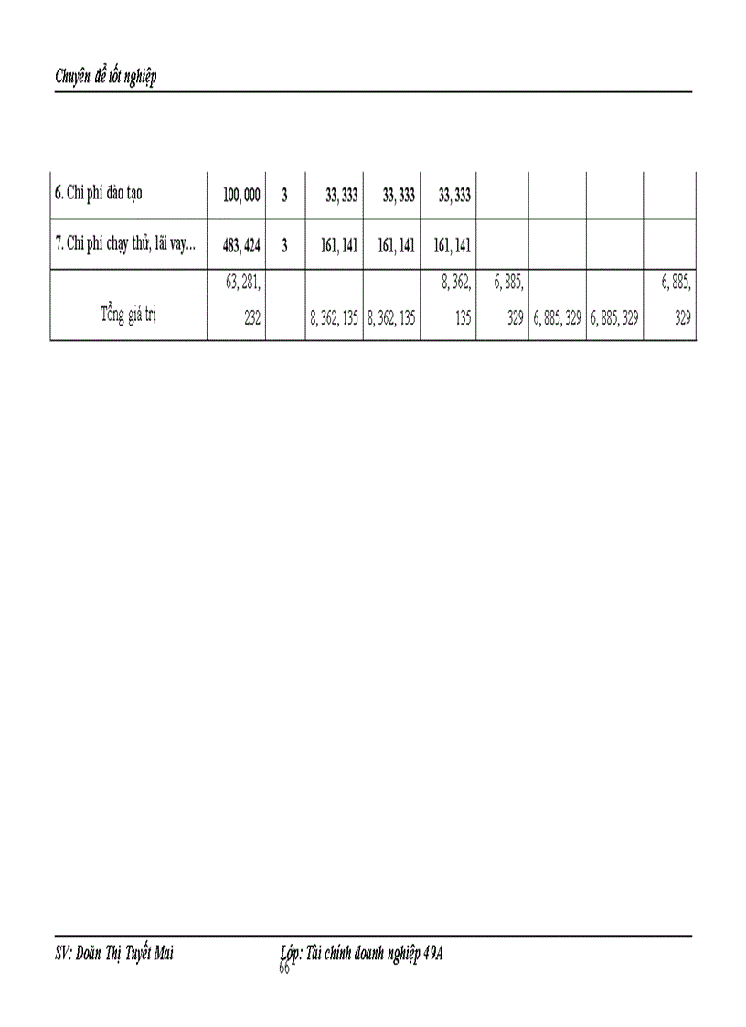 image for page Thư c tra ng châ t lươ ng thâ m đi nh ta i chi nh dư a n trong hoa t đô ng cho vay ta i chi nha nh ngân ha ng nông nghiê p va pha t triê n nông thôn Đô ng Đa