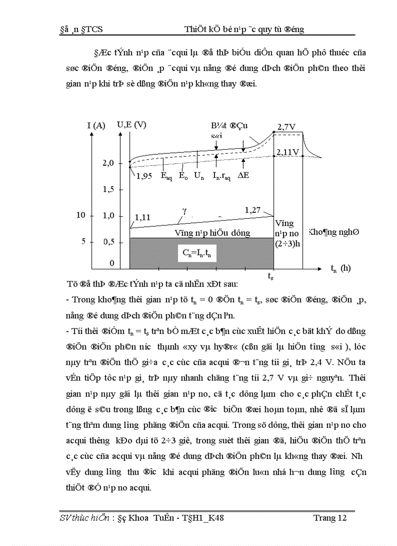 image for page Thiết kế bộ nạp ắc quy tự động ổn dòng và ổn áp