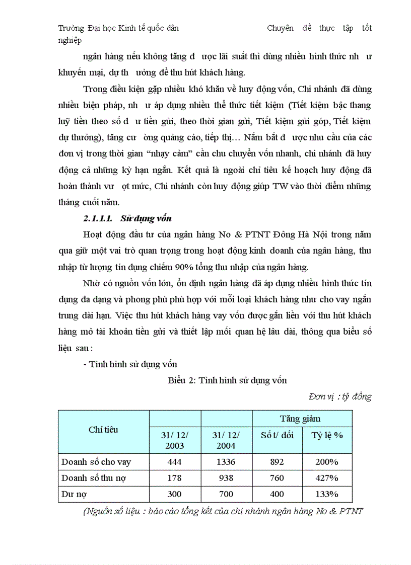 image for page Thực trạng và giải pháp đối với tín dụng trung dài hạn tại chi nhánh Ngân Hàng No PTNT Đông Hà Nội 1