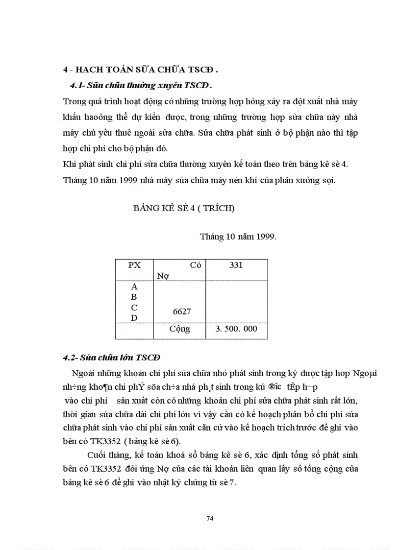 image for page Công tác kế toán TSCĐ với việc nâng cao hiệu quả sử dụng TSCĐ tại nhà máy thuốc lá Thăng Long 1