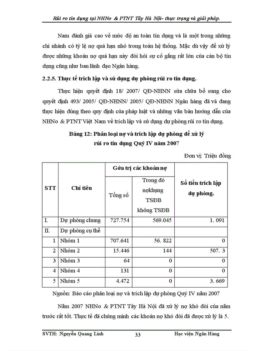 image for page Rủi ro tín dụng tại ngân hàng nông nghiệp và phát triển nông thôn Tây Hà Nội thực trạng và giải pháp 1