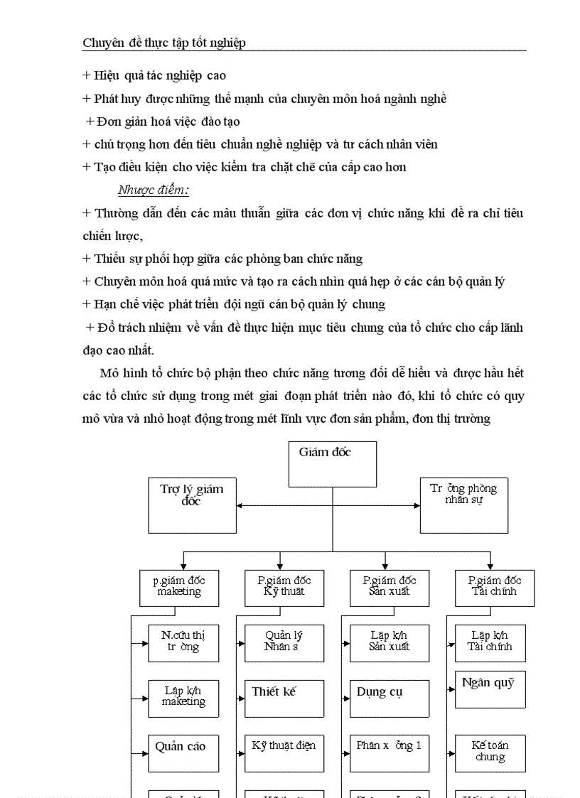 image for page Nâng cao năng lực hoạt động của bộ máy quản lý ở công ty bảo hiểm nhân thọ Thanh Hoá