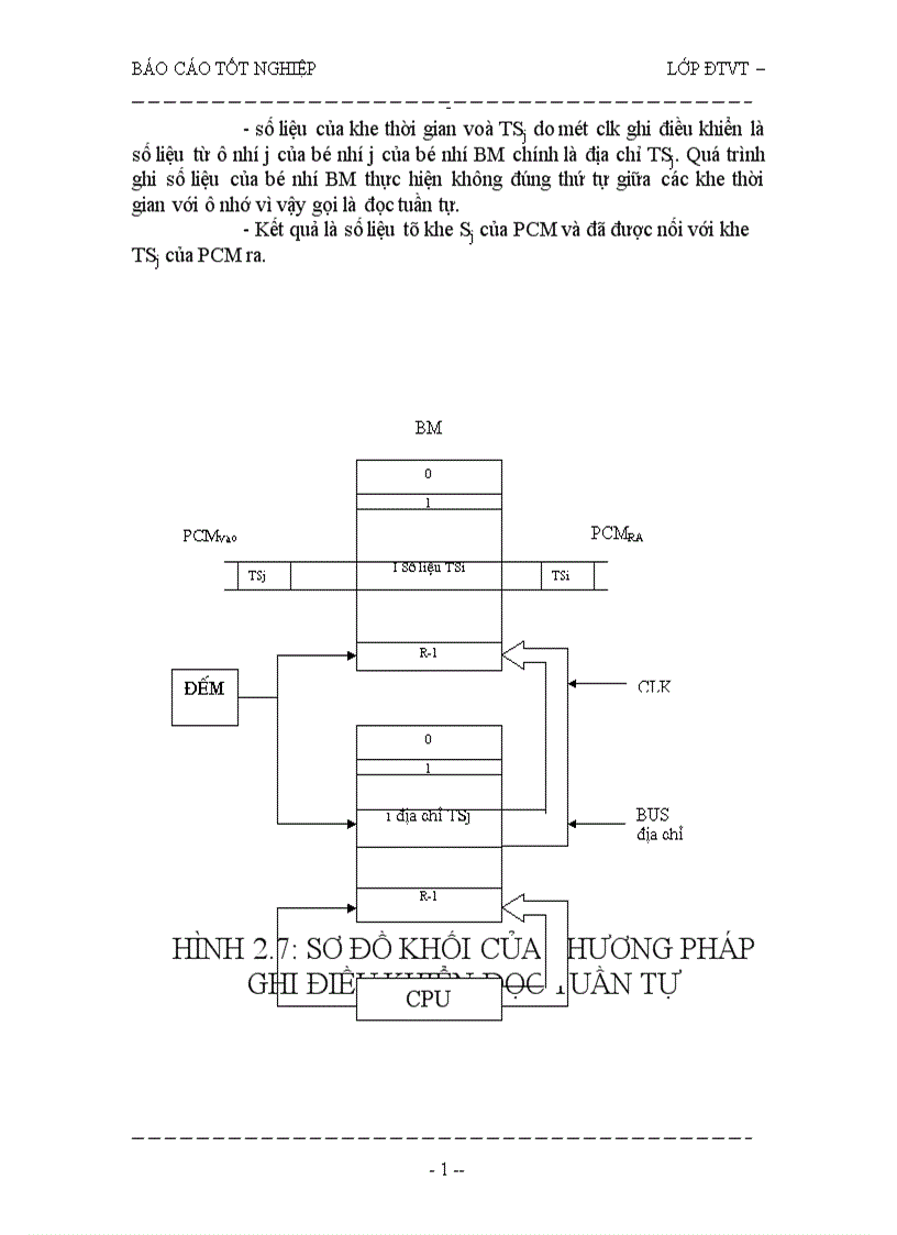 image for page Thiết bị giữa các tổng đài và bao gồm sự kết nối đường dây số 1