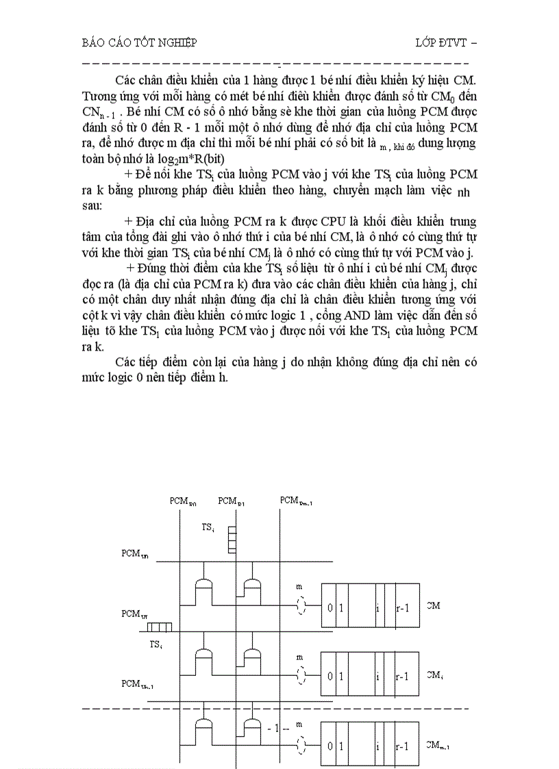 image for page Thiết bị giữa các tổng đài và bao gồm sự kết nối đường dây số 1