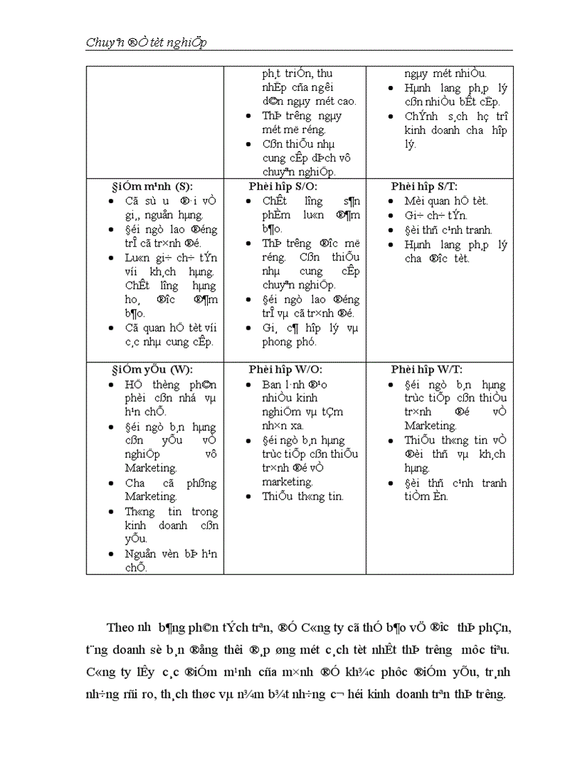 image for page Giải pháp Marketing thúc đẩy hoạt động kinh doanh của Công ty công nghệ phẩm Minh Quân 1