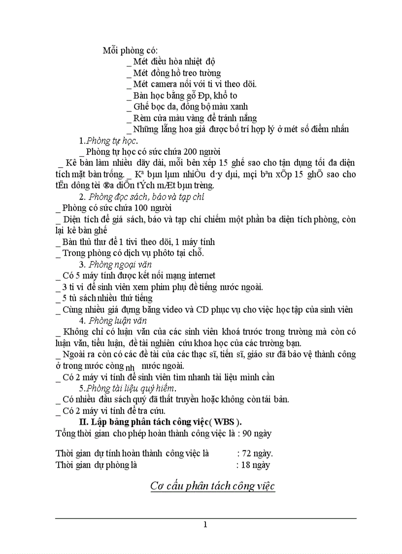 image for page Quản trị dự án Hoàn thiện nội thất thư viện