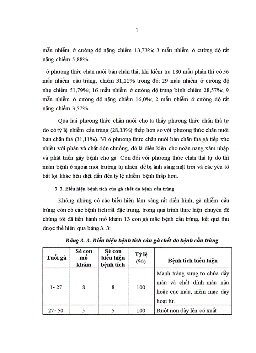 image for page Áp dụng một số biện pháp kỹ thuật trong phòng và điều trị bệnh cầu trùng gà tại huyện Phú Lương Thái Nguyên