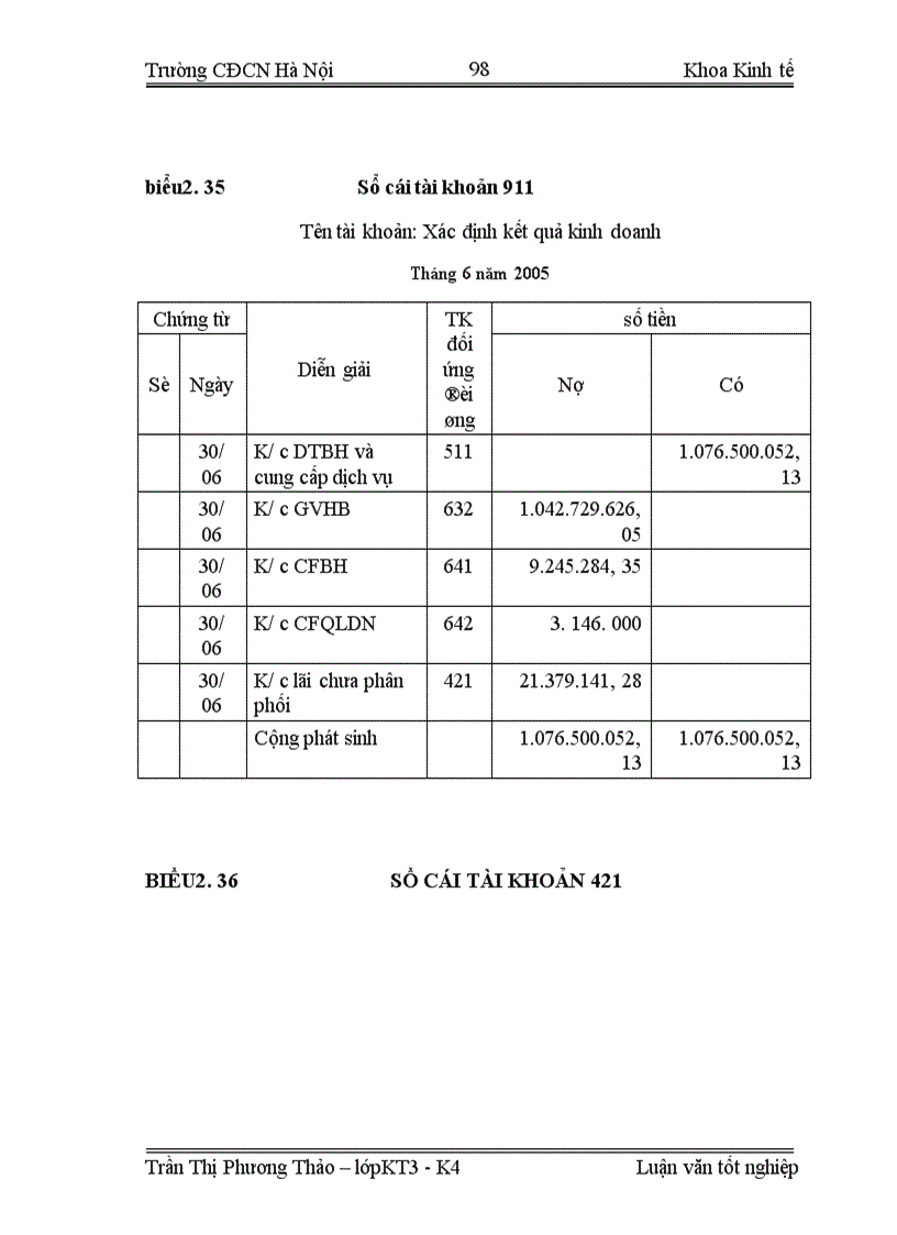 image for page Kế toán tiêu thụ hàng hóa và xác định kết quả tiêu thụ ở Công ty Cổ phần Ô tô Vận tải Hà Tây 1