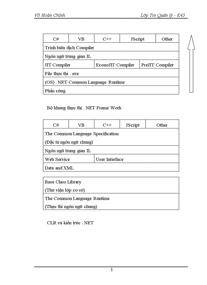 image for page Viết chương trình Phần mền Kế Toán Doanh Nghiệp 1