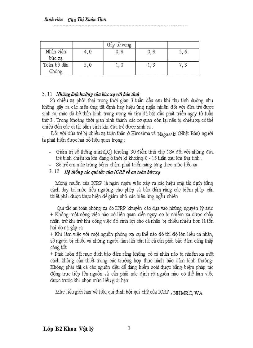 image for page Dùng liều kế nhiệt huỳnh quang TLD để đánh giá liều bức xạ nghề nghiệp 1
