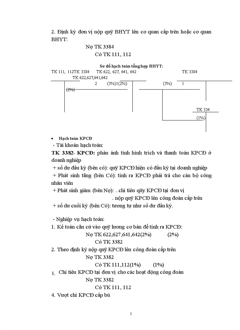 image for page Hạch toán tiền lương và bảo hiểm 1