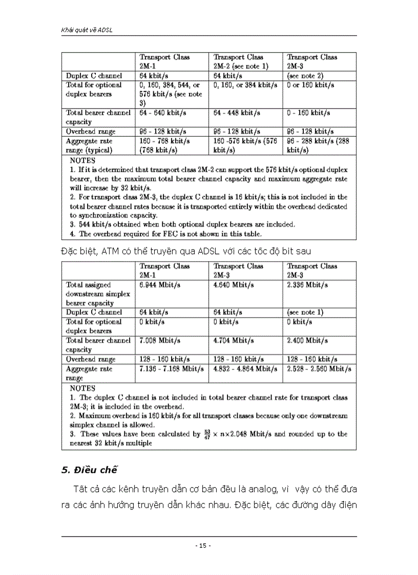 image for page Khái quát về ADSL
