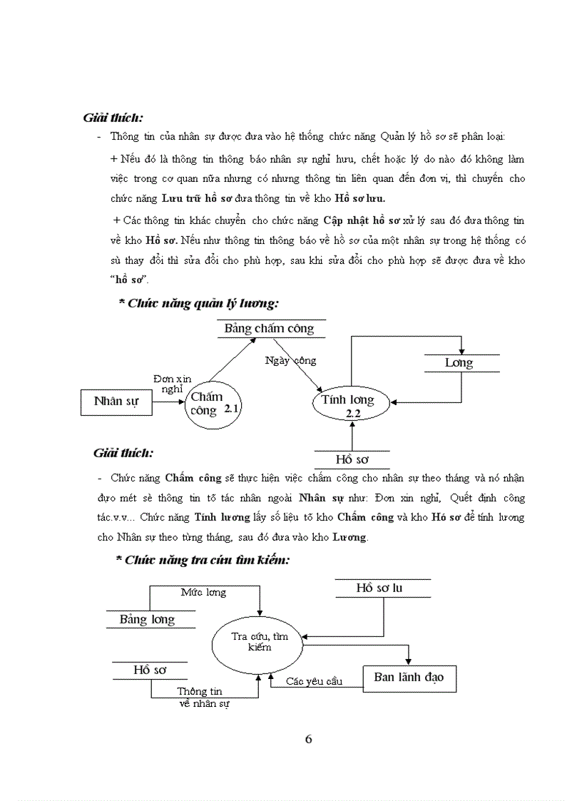image for page hệ thồng quản lý nhân sự lương