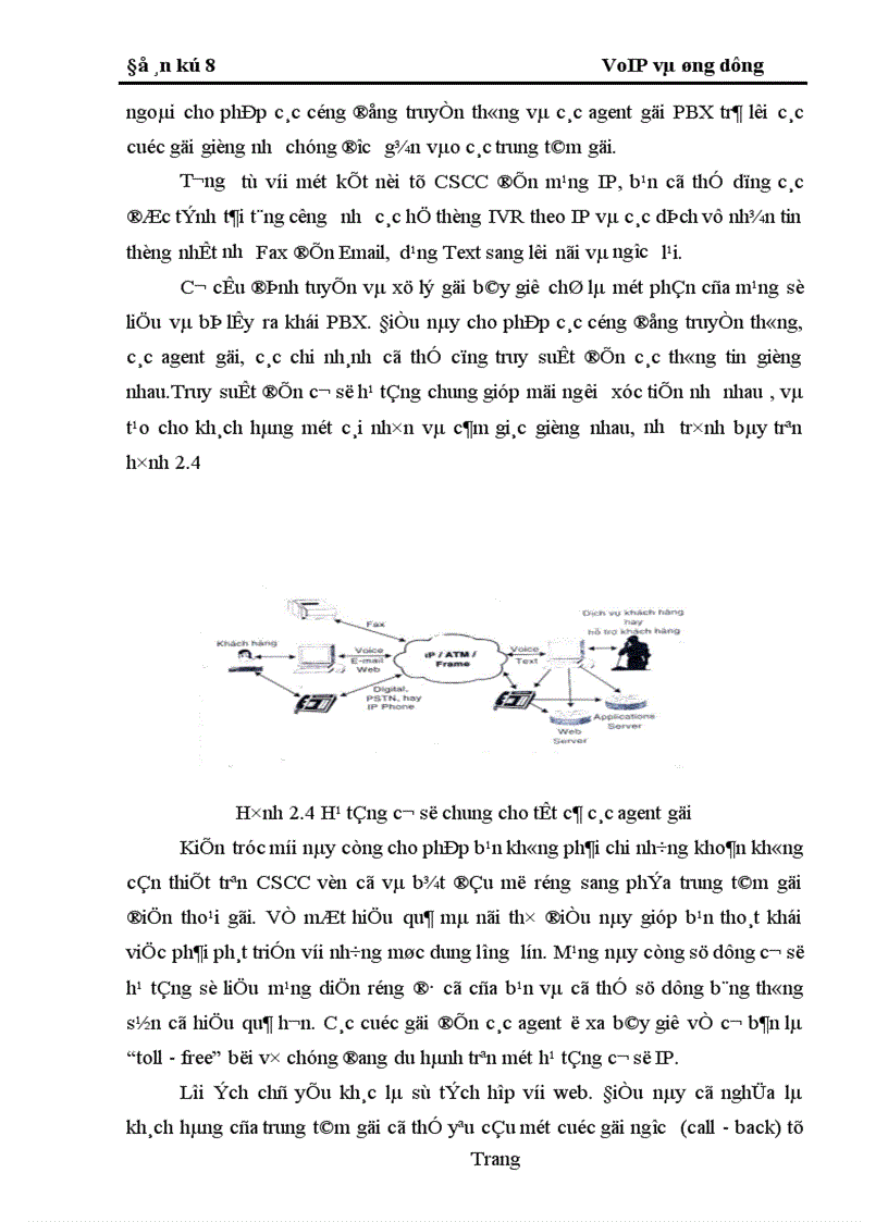 image for page VoIP và ứng dụng