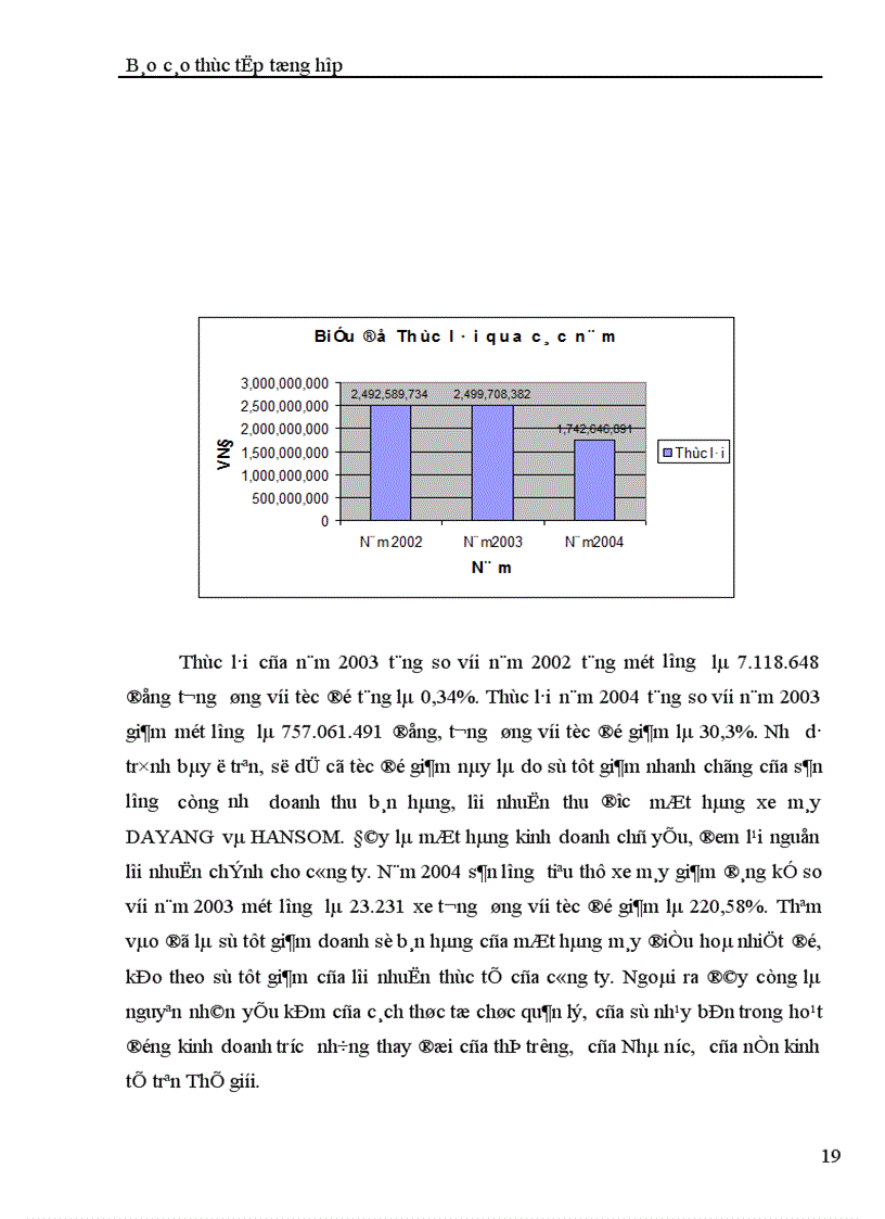 image for page Báo cáo thực tập tổng hợp tại Công ty Thương mại dịch vụ và xuất nhập khẩu Hải Phòng