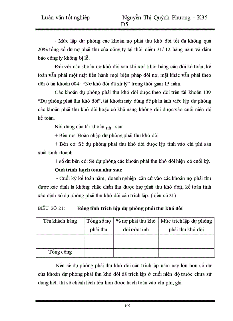 image for page Hoàn thiện kế toán nghiệp vụ tiêu thụ thành phẩm tại Công ty Liên Hợp Thực Phẩm Hà Tây 1