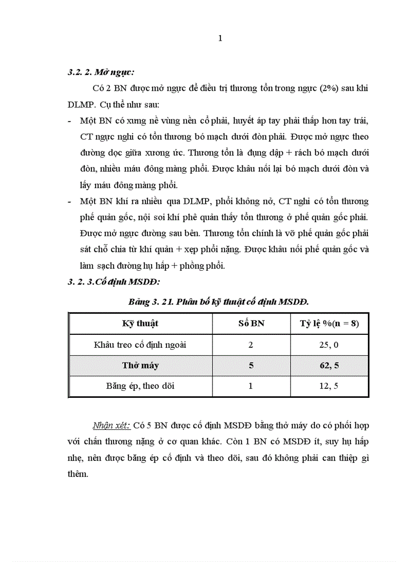 image for page Nghiên cứu đặc điểm lâm sàng cận lâm sàng và kết quả điều trị tràn máu tràn khí màng phổi hai bên trong chấn thương ngực kín 1