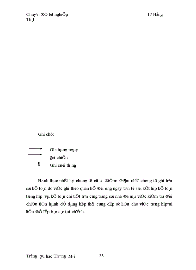 image for page Hoàn thiện phương pháp kế toán chi phí sản xuất tại công ty ôtô Trường Hải trong điều kiện vận dụng hệ thống chuẩn mực kế toán