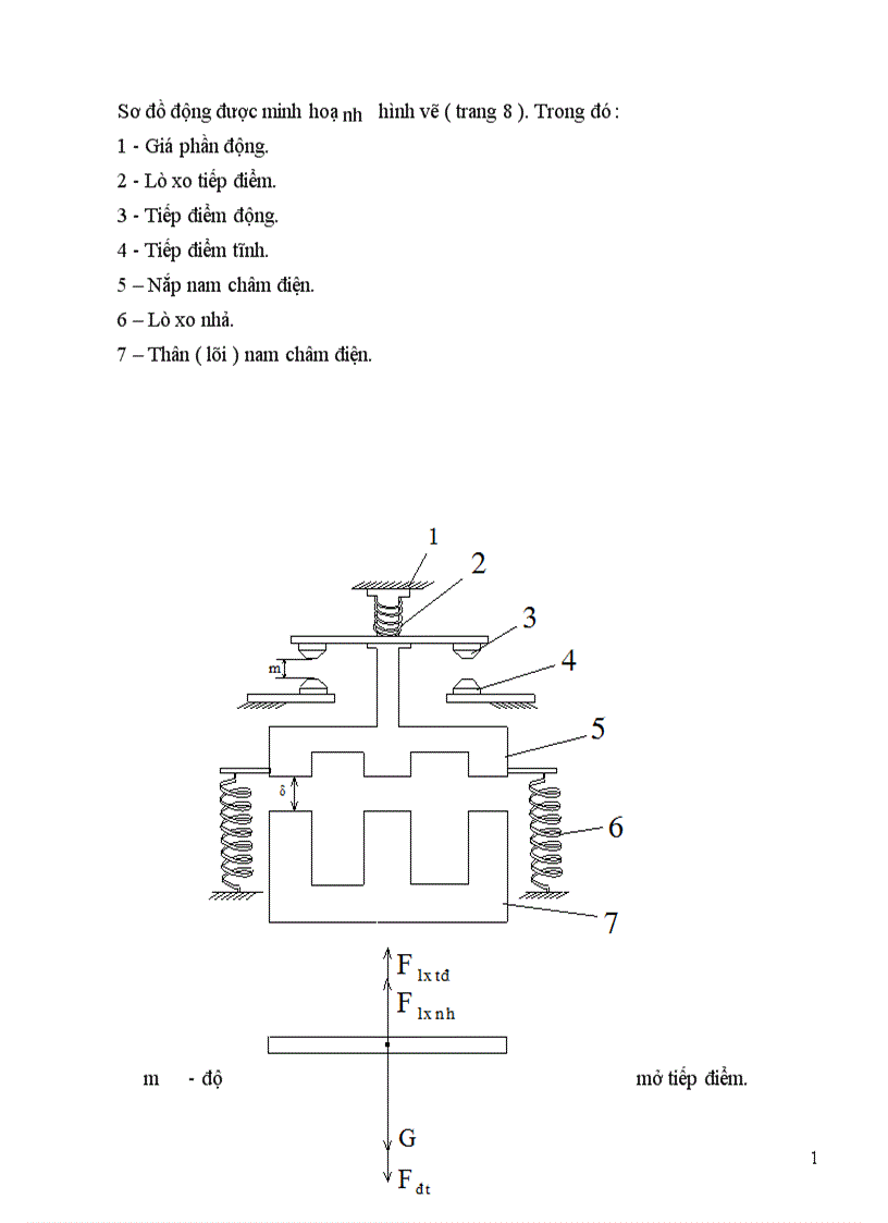 image for page thiết kế Công tắc tơ xoay chiều 3 pha 1