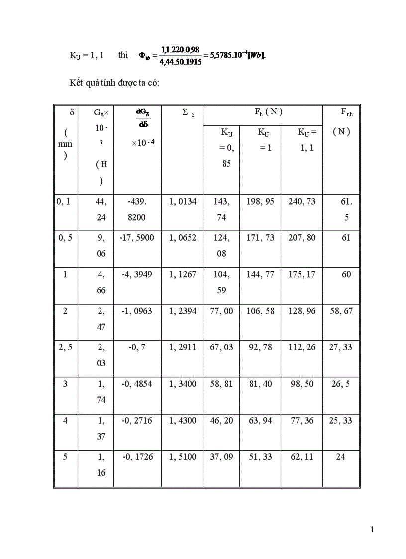image for page thiết kế Công tắc tơ xoay chiều 3 pha 1