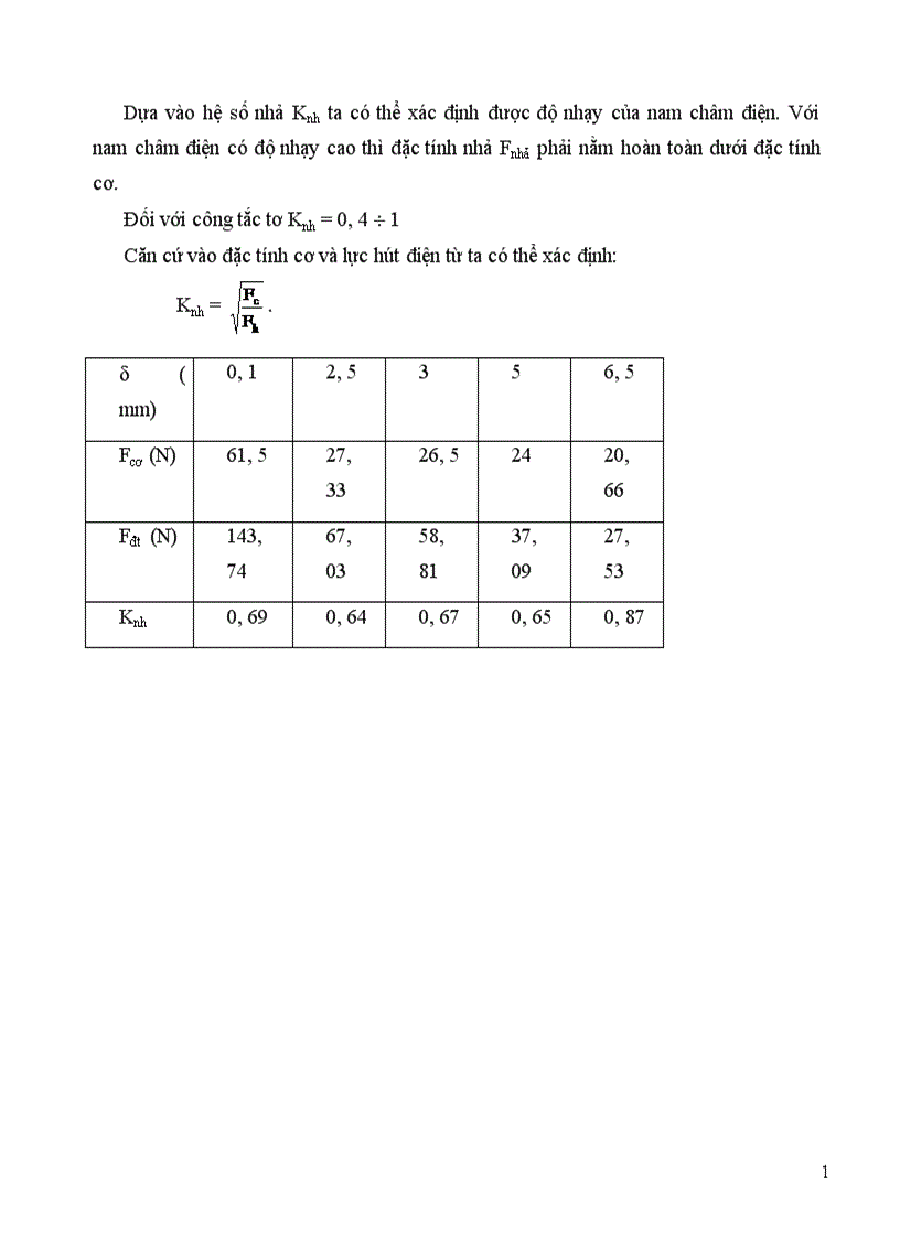 image for page thiết kế Công tắc tơ xoay chiều 3 pha 1