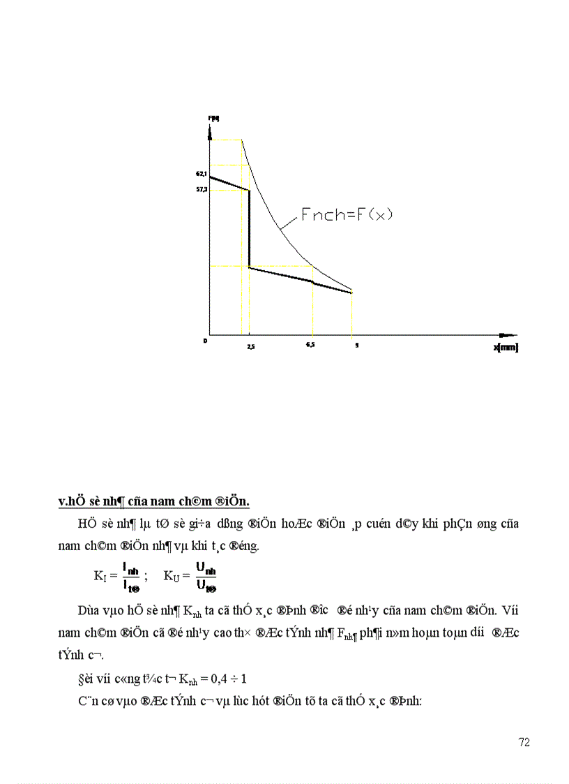 image for page thiết kế Công tắc tơ xoay chiều 3 pha 1