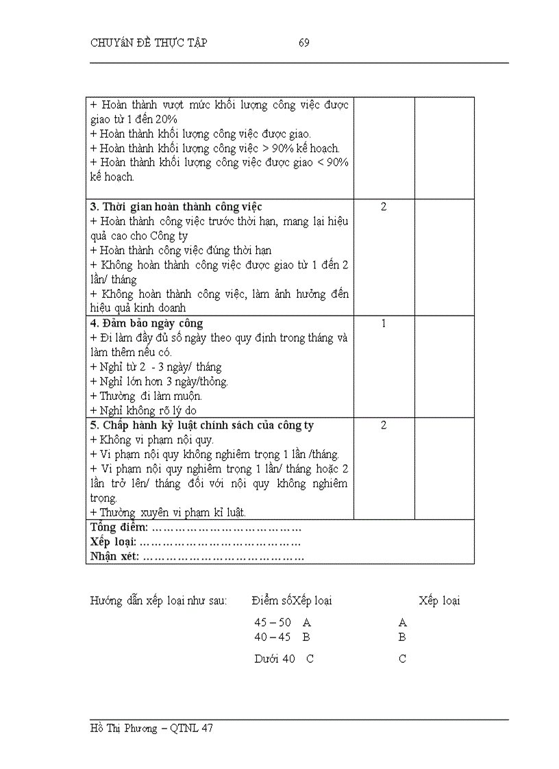 image for page Hoàn thiện công tác tạo động lực cho người lao động tại Công ty cổ phần xi măng Hoàng Mai