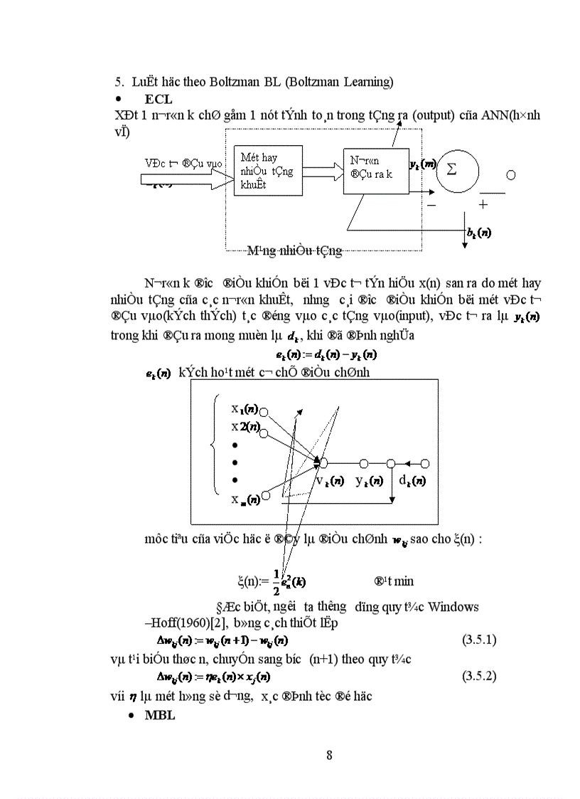 image for page Mạng nơron nhân tạo Neural network và chuỗi thời gian Artificial neural network and time series