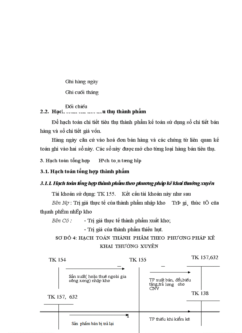 image for page Hoàn thiện công tác kế toán thành phẩm tiêu thụ thành phẩm và xác định kết quả tiêu thụ tại Công ty Cơ Khí Quang Trung 1