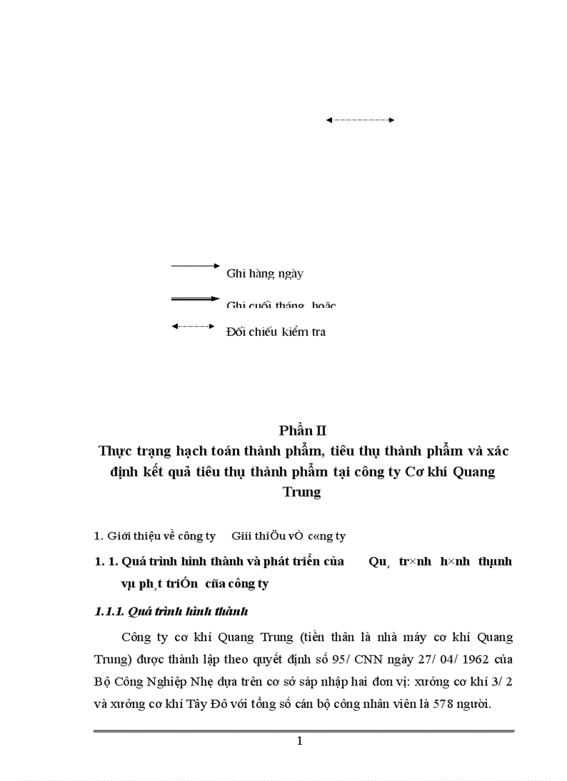 image for page Hoàn thiện công tác kế toán thành phẩm tiêu thụ thành phẩm và xác định kết quả tiêu thụ tại Công ty Cơ Khí Quang Trung 1