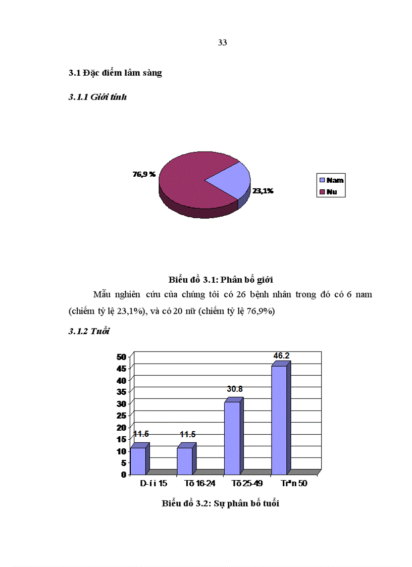 image for page Đánh giá kết quả sử dụng vạt hình thoi trong tạo hình phần mềm vùng mặt