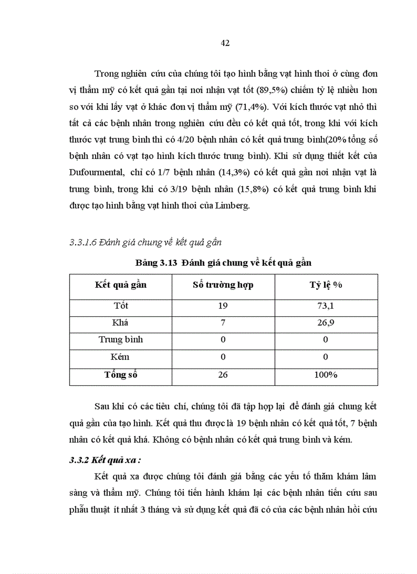 image for page Đánh giá kết quả sử dụng vạt hình thoi trong tạo hình phần mềm vùng mặt