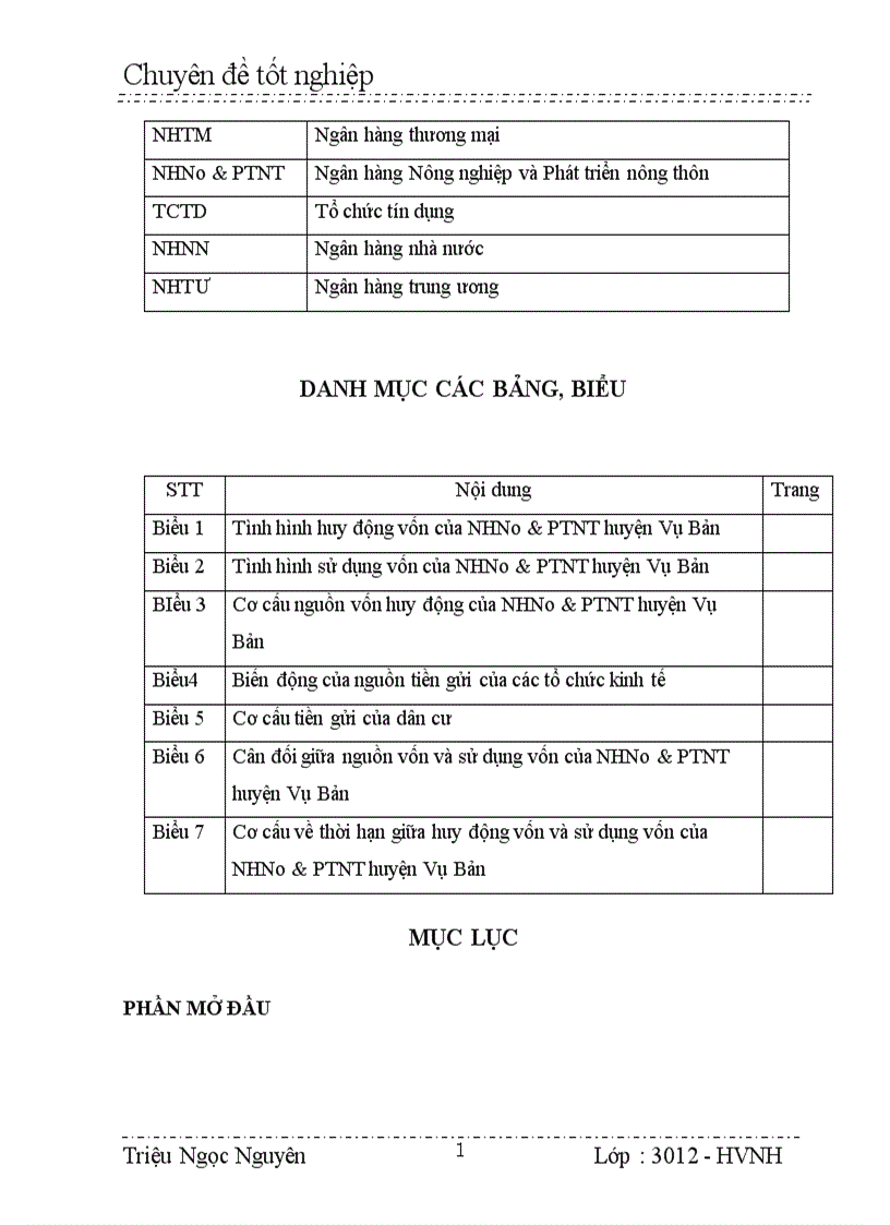 image for page Một số giải pháp nhằm nâng cao hiẹu quả hoạt động huy động huy động vốn tại chi nhánh NHNo PTNT huyện Vụ Bản