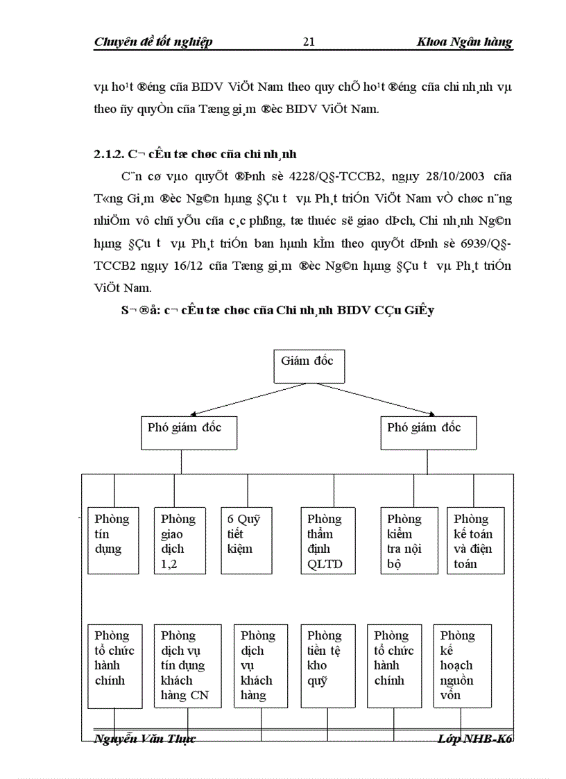 image for page Giải pháp mở rộng vốn huy động tại Chi nhánh BIDV Cầu Giấy 1