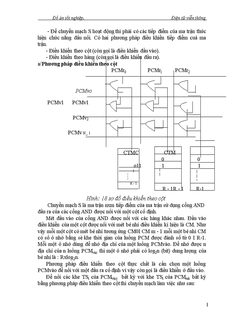 image for page Nghiên cứu kỹ thuật chuyển mạch trong Tổng Đài giới thiệu trường chuyển mạch số của tổng đài alcatel1000 e10 1