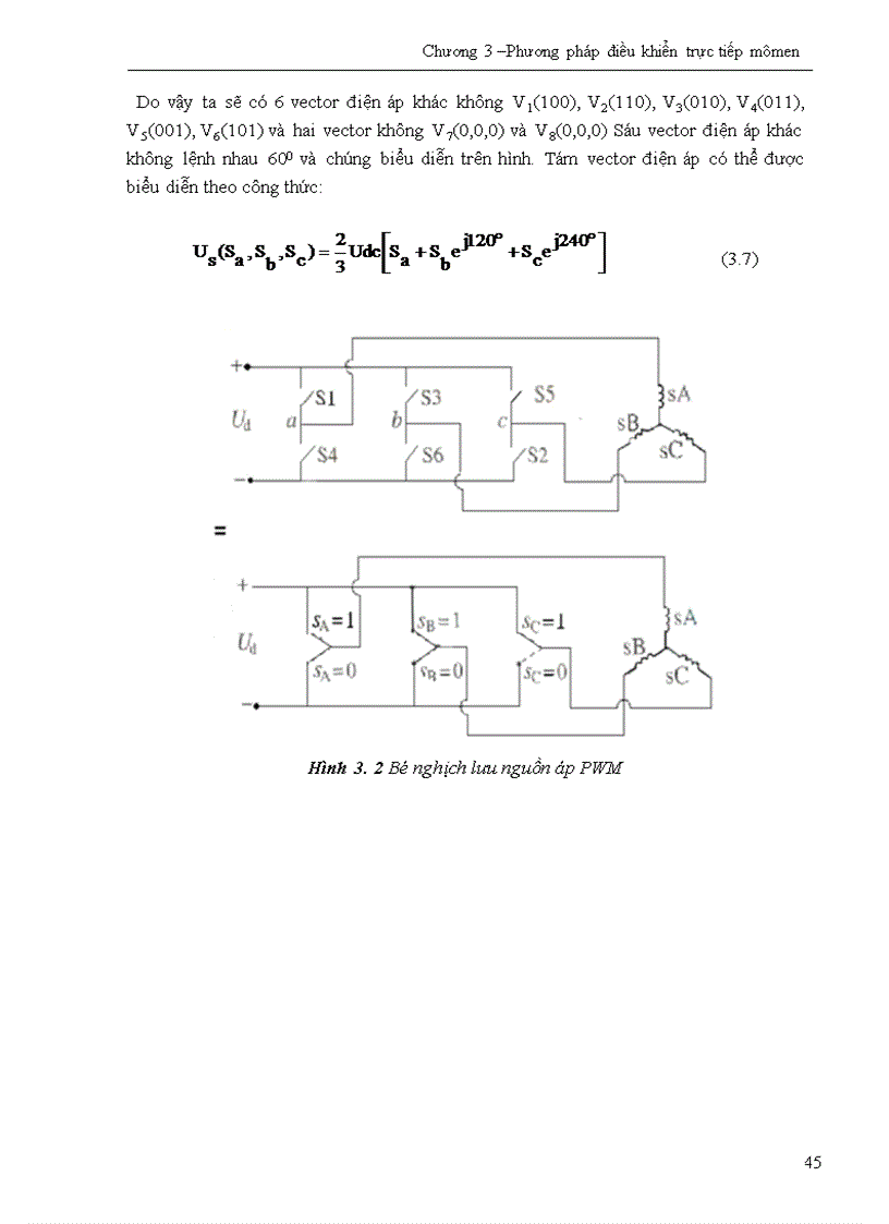 Phương pháp điều khiển trực tiếp mômen