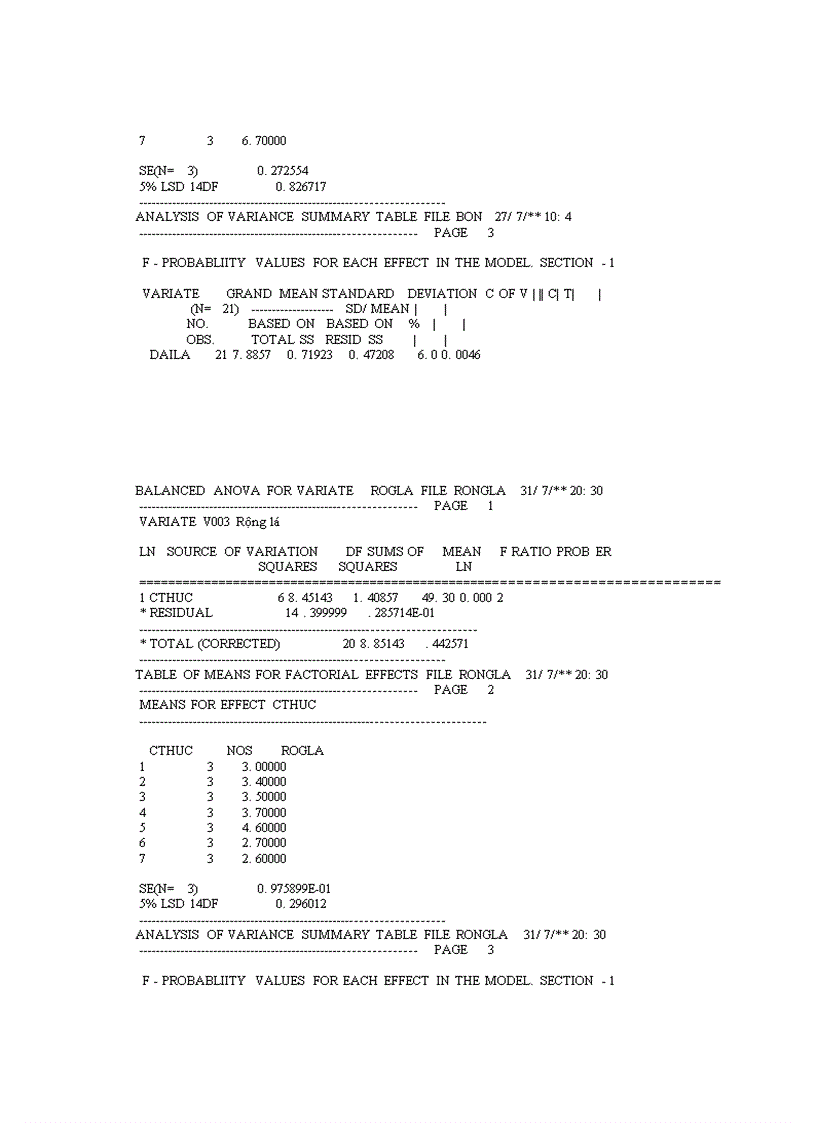 image for page Nghiên cứu đặc điểm nông sinh học của một số dòng giống mận có triển vọng tại bắc hà lào cai