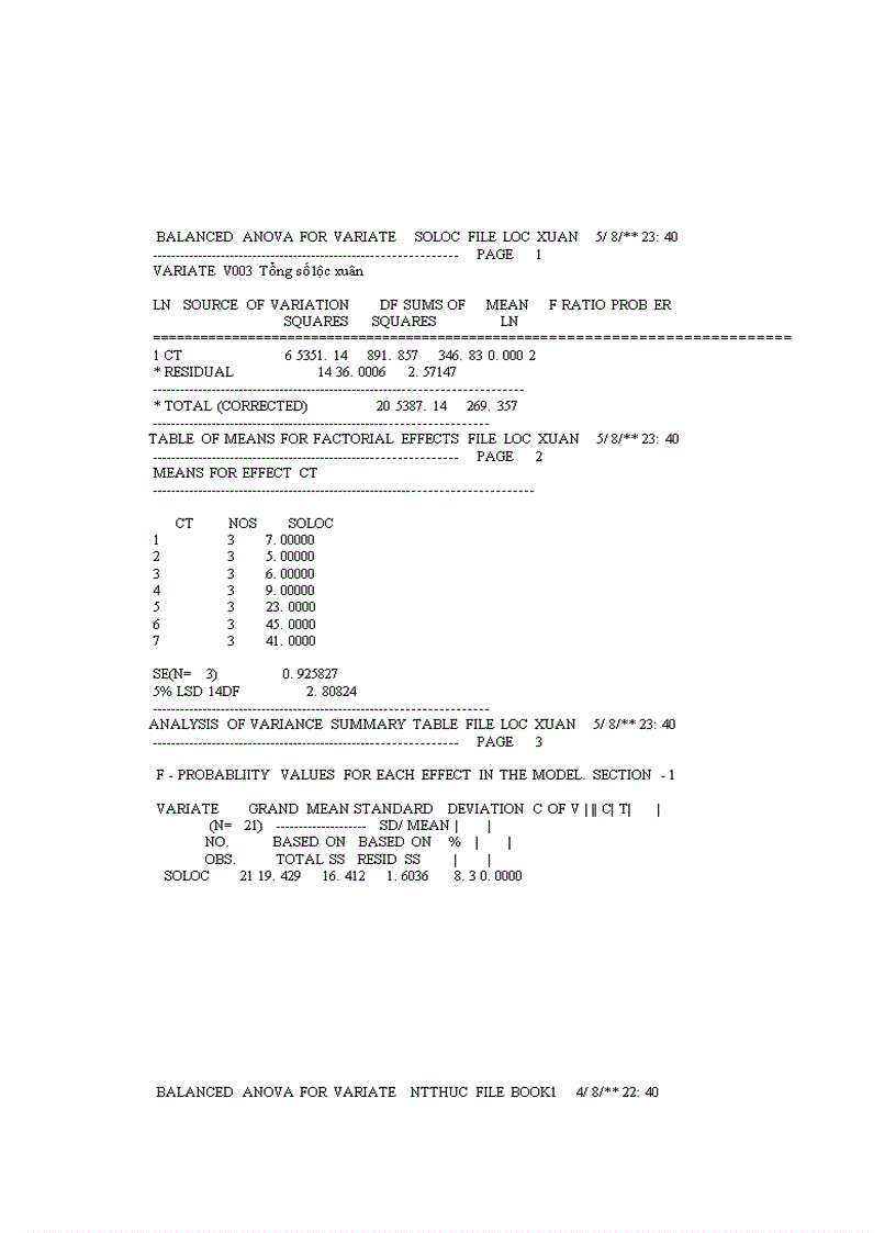 image for page Nghiên cứu đặc điểm nông sinh học của một số dòng giống mận có triển vọng tại bắc hà lào cai