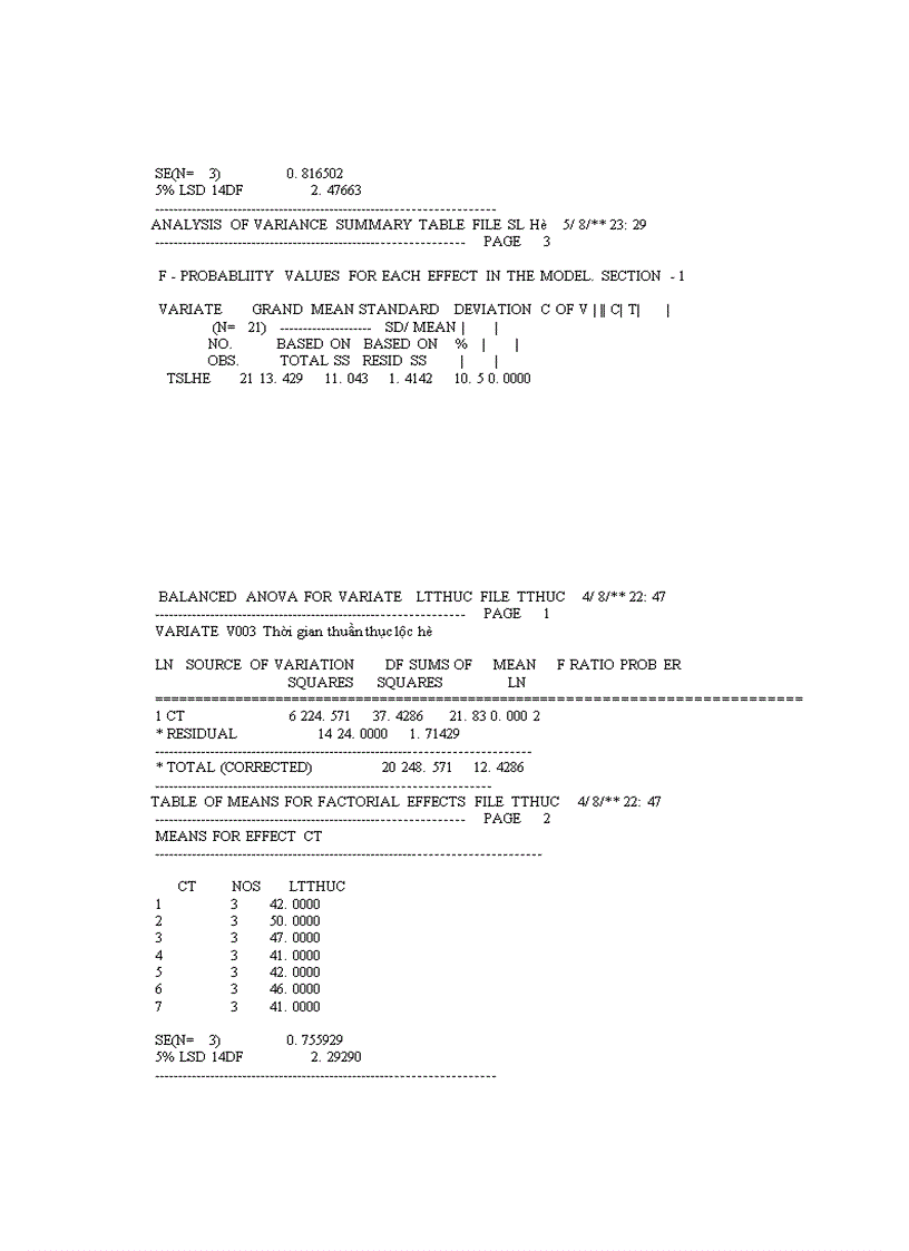 image for page Nghiên cứu đặc điểm nông sinh học của một số dòng giống mận có triển vọng tại bắc hà lào cai