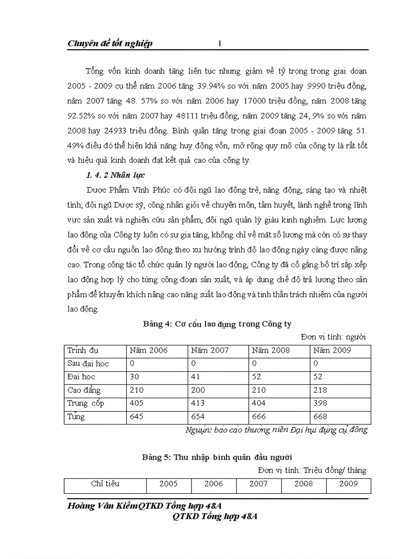 image for page Hoàn thiện tổ chức bán hàng của công ty cổ phần Dược Phẩm Vĩnh Phúc 1