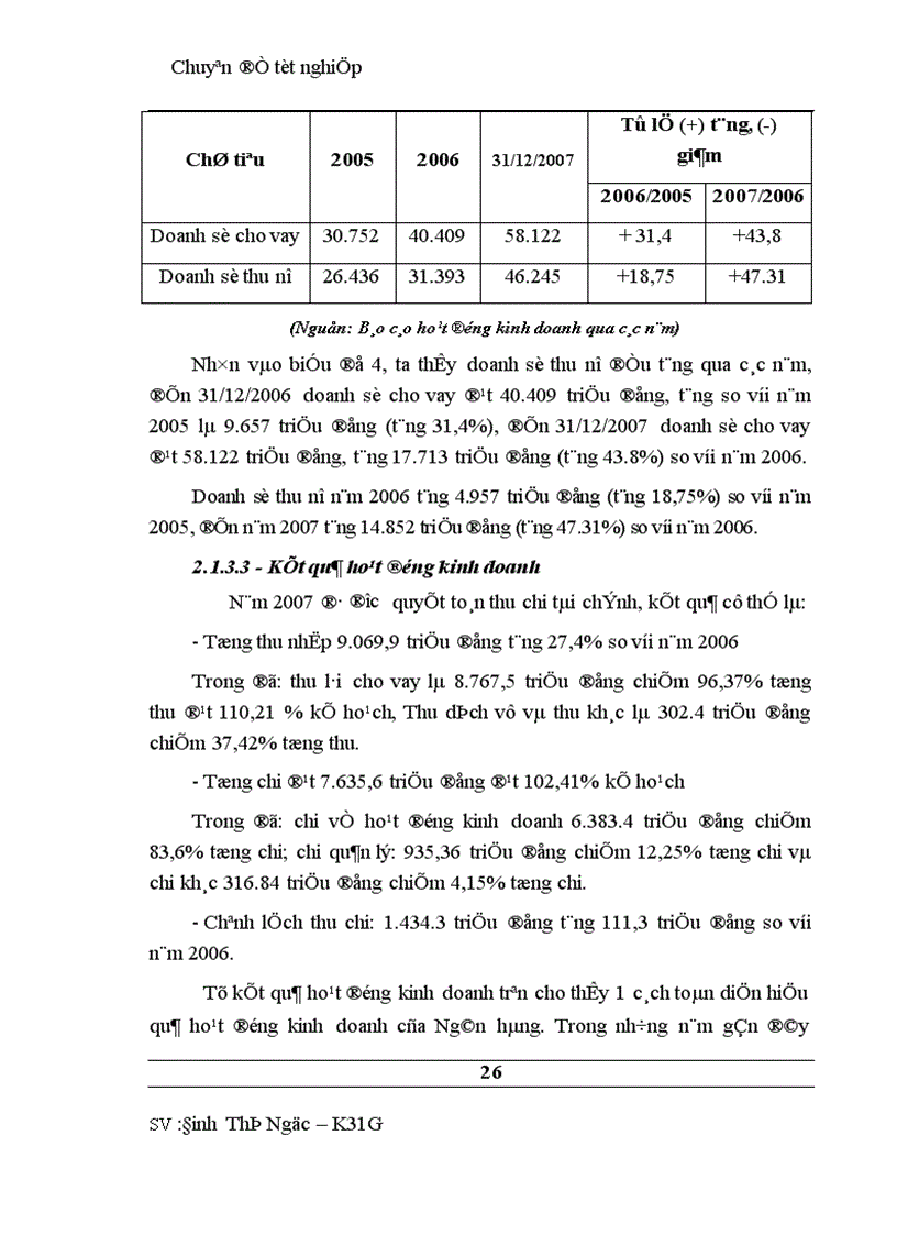 image for page Giải pháp mở rộng nâng cao chất lượng tín dụng đối với cho vay hộ sản xuất tại NHNo PTNT huyện Lạc thuỷ