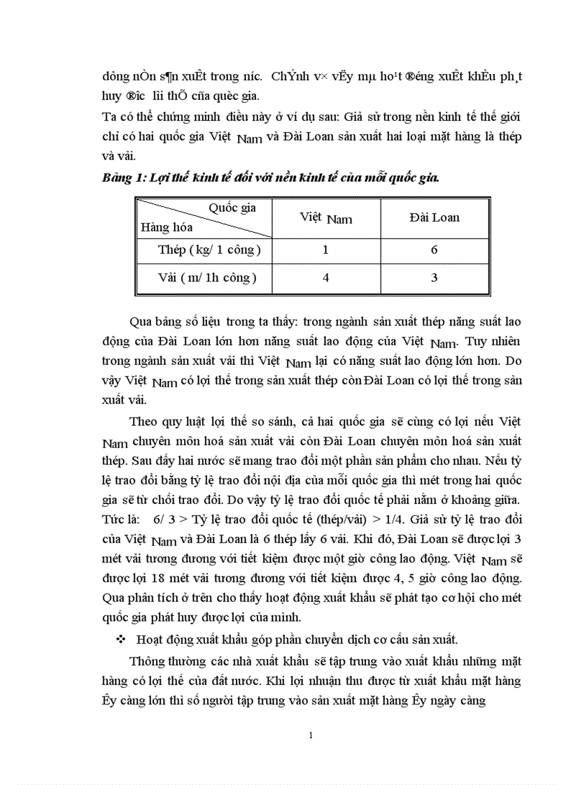 image for page Một số giải pháp chủ yếu nhằm thúc đẩy xuất khẩu hàng nông sản của công ty VILEXIM 1