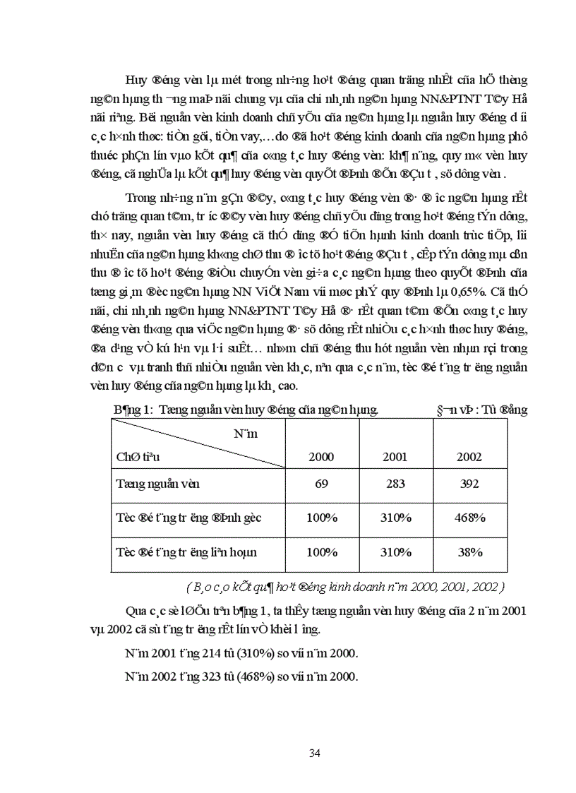 image for page Một số giải pháp nâng cao hiệu quả huy động vốn tại NHNo PTNT Tây Hồ