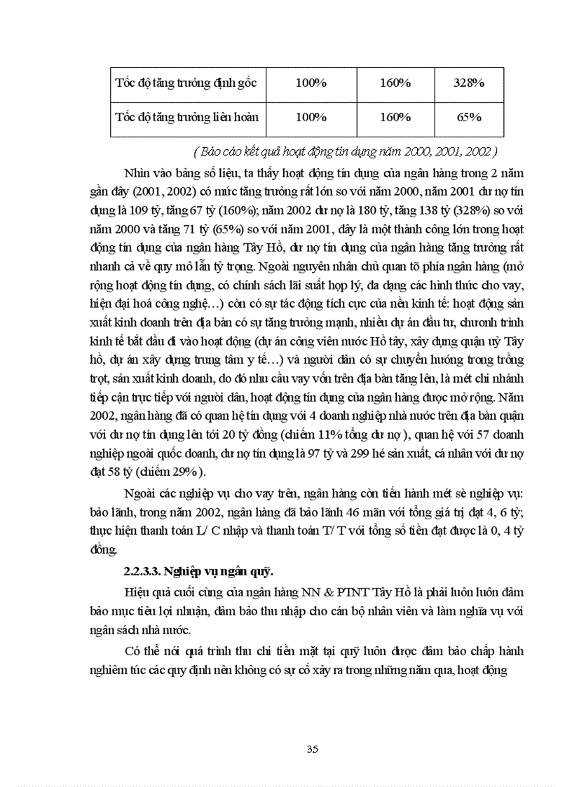 image for page Một số giải pháp nâng cao hiệu quả huy động vốn tại NHNo PTNT Tây Hồ