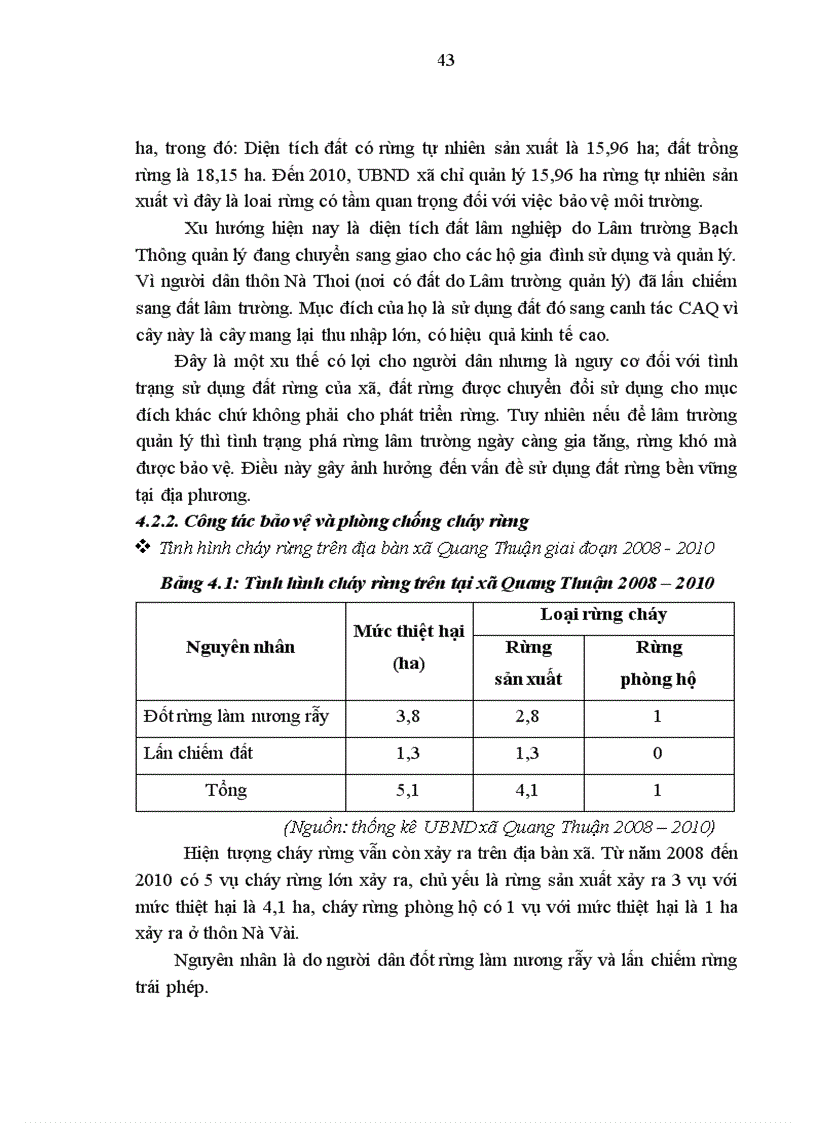 image for page Đánh giá thực trạng và đề xuất một số giải pháp sử dụng đất lâm nghiệp bền vững tại xã Quang Thuận Bạch Thông Bắc Kạn